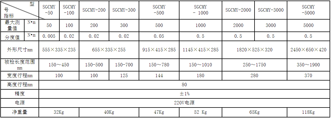 �|����Ť�ذ��֙z���x