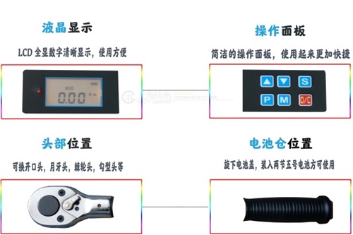 扭力扳手汽修活動(dòng)開口頭