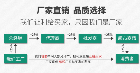 彎柄式鋰電池汽修拆輪胎電動扭力扳手 扭矩可調汽車裝配緊固螺栓電動力矩扳手
