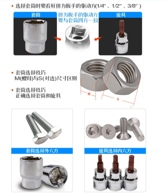 ���ذ����ֽ�Ť�ذ�����Ť�ؿ��{���֣��ǰ��ֵ�һ�N��ԭ�������A���õ�Ť�ػ�Ƕ��M�оo�́����C���ĔQ�o�������_���ݼy�B�Ӽ��Ŀɿ������ھo����˨��ĸ���ݼy�o�̼�ʽ���Կ���ʩ�����Ĵ�С�Ա��C�ݼy�o���Ҳ������������^���Ɖ��ݼy�� ��������Ť�ذ��ց������o�̰��b�ݼy����Ť�ذ�����Ҫ���������O��Ť����Ť�ؿ��{ ����ᔺ���˨�ľo�ܶ����P��Ҫ����r�£����h������˨Ť�ر���x����m�İ��֣�Ҋ�±�